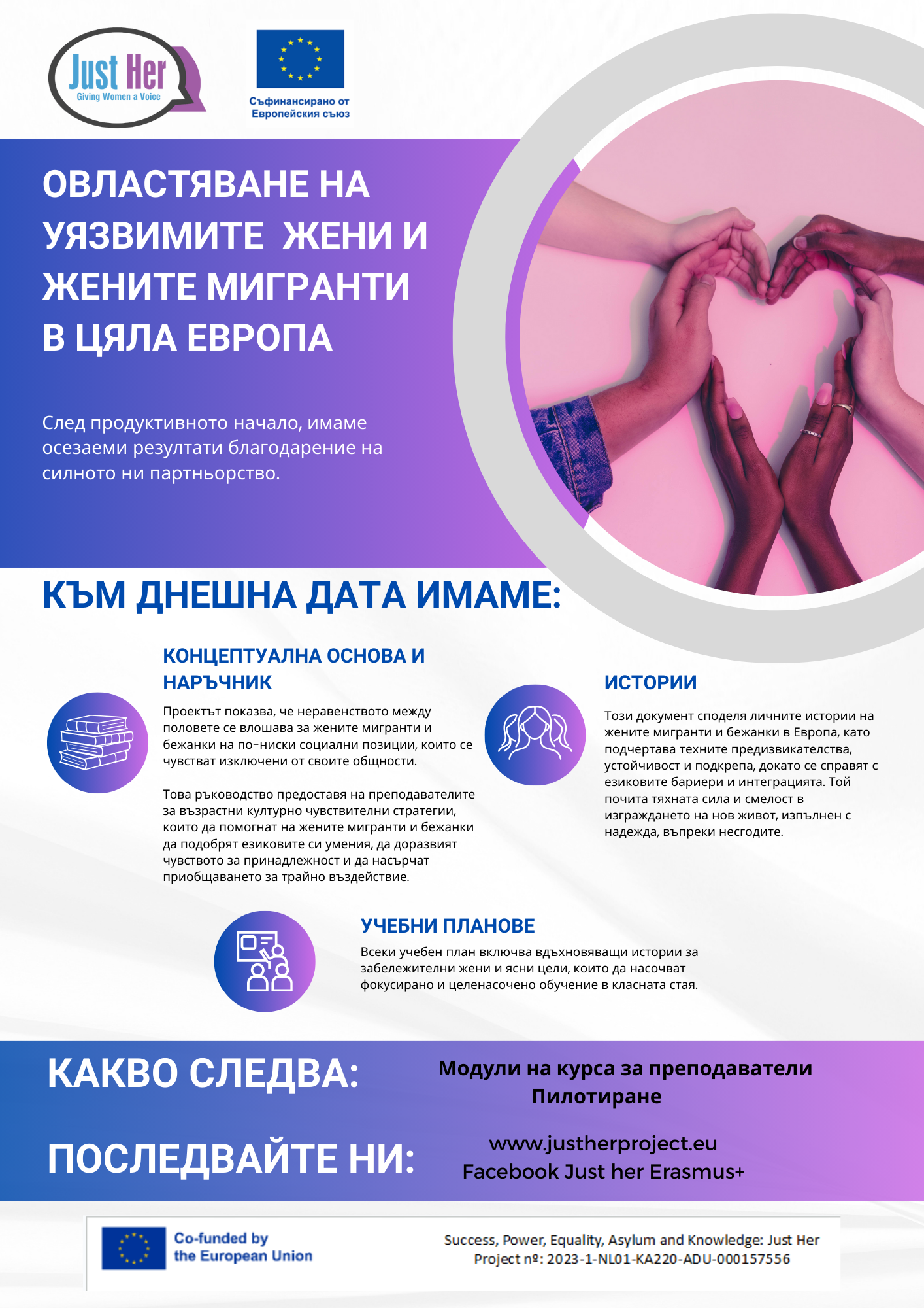 Just Her – до къде сме стигнали с проекта
