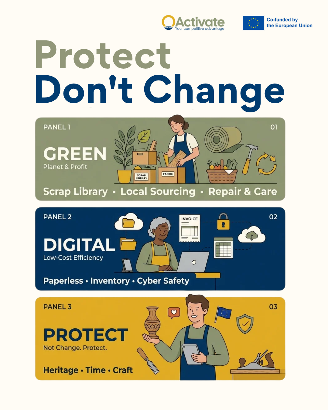 ACTIVATE DON'T CHANGE